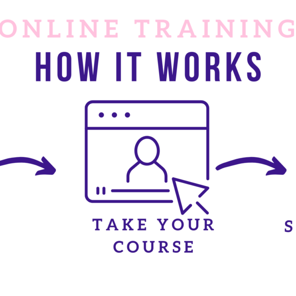 online training teeth whitening business
